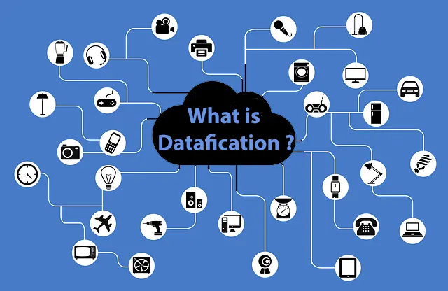 What is Datafication